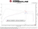 aFe Cold Air Intake – 2021–2025 Lexus IS300