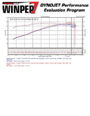 Injen IS Series Short Ram Intake – 2010-2013 Kia Forte 2.0L - Black