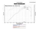 Injen SP Series Short Ram Intake – 2001-2006 BMW 330i 3.0L - Wrinkle Black