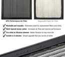 HPS Performance Drop-in Panel Air Filter – 2016-2024 Honda Civic