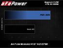 AFE MagnumFLOW Pro 5R Air Filter - 2020+ Toyota Supra 3.0L (A90)